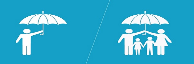Individual Health Plans