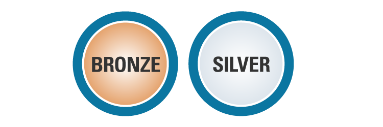 Difference Between Bronze and Silver Health Plans